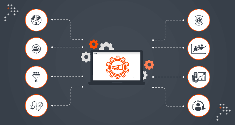 Marketing Automation Company in Chennai