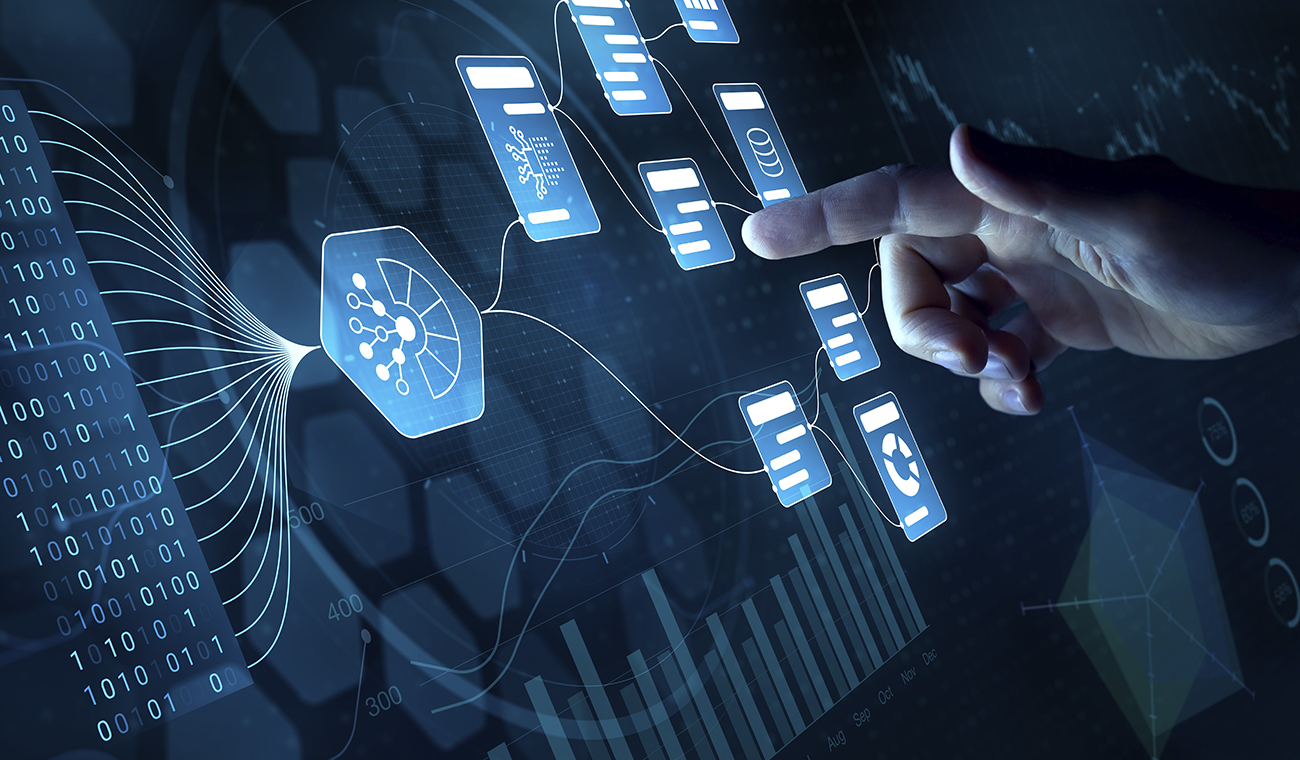 Start Automating Your Marketing