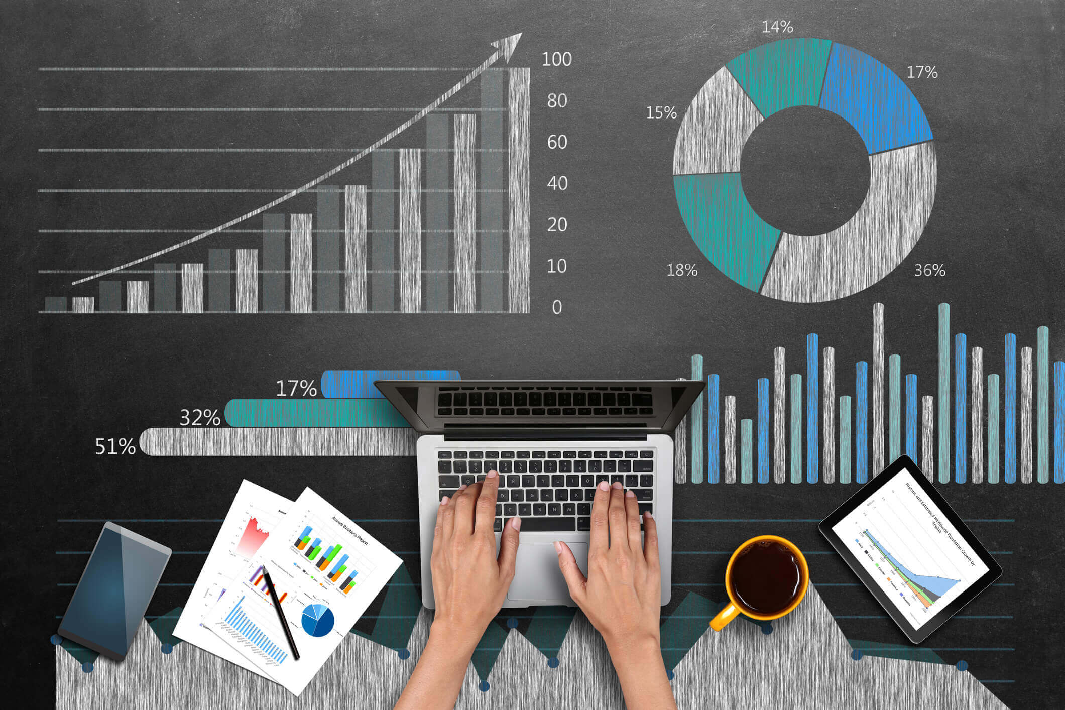 Why Performance Marketing Matters